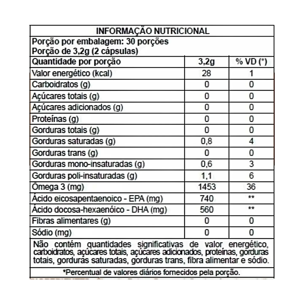 Biosyncor Ômega-3 60 Cáps