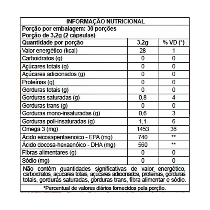 Kit Completo BioSyncor - Rotina Mensal