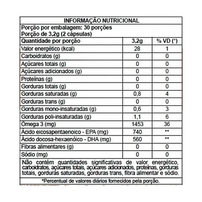Kit Completo BioSyncor - Rotina Mensal