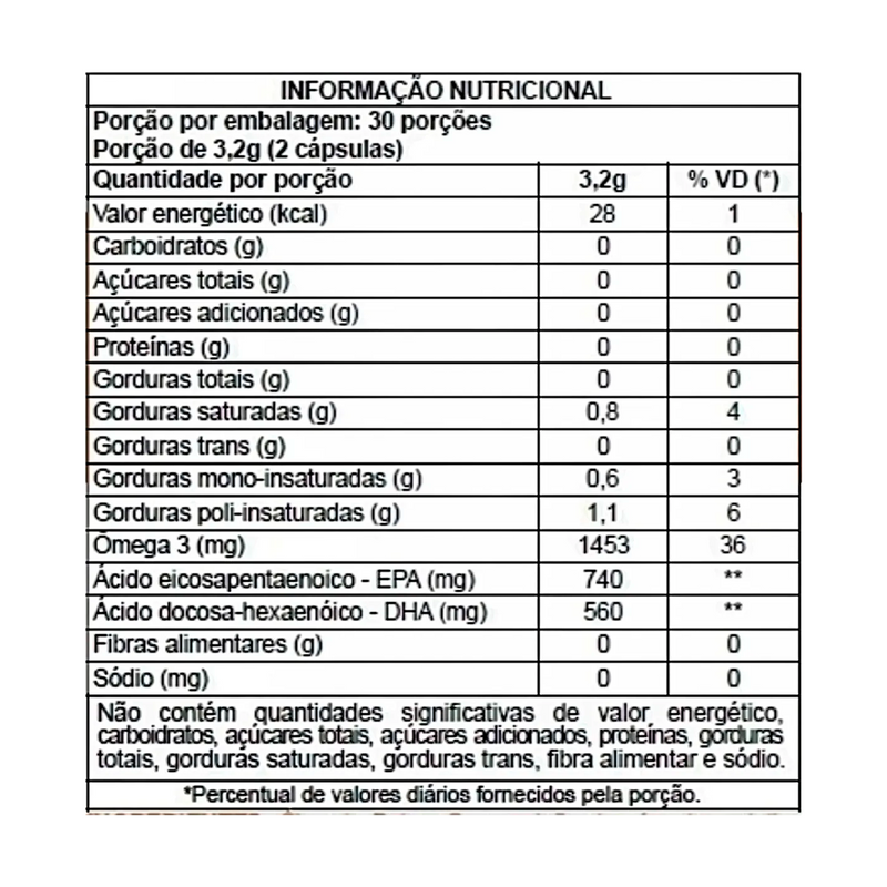 Biosyncor Ômega-3 60 Cáps | Epa 740 Mg Dha 560 Mg Óleo De Peixe Premium