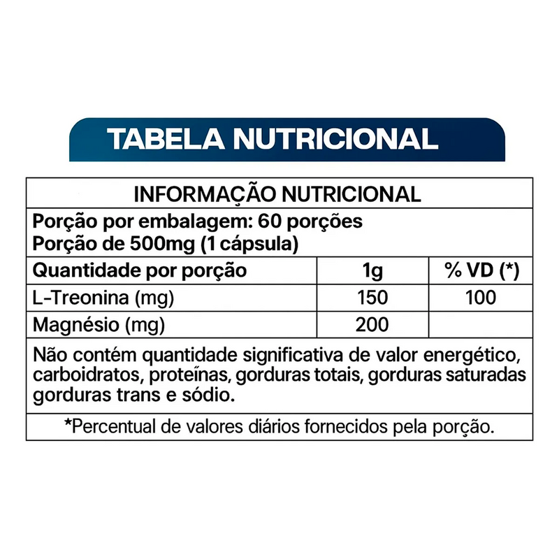 Magnésio PRO 3 BioSyncor 60 Cápsulas – Bisglicinato + Malato